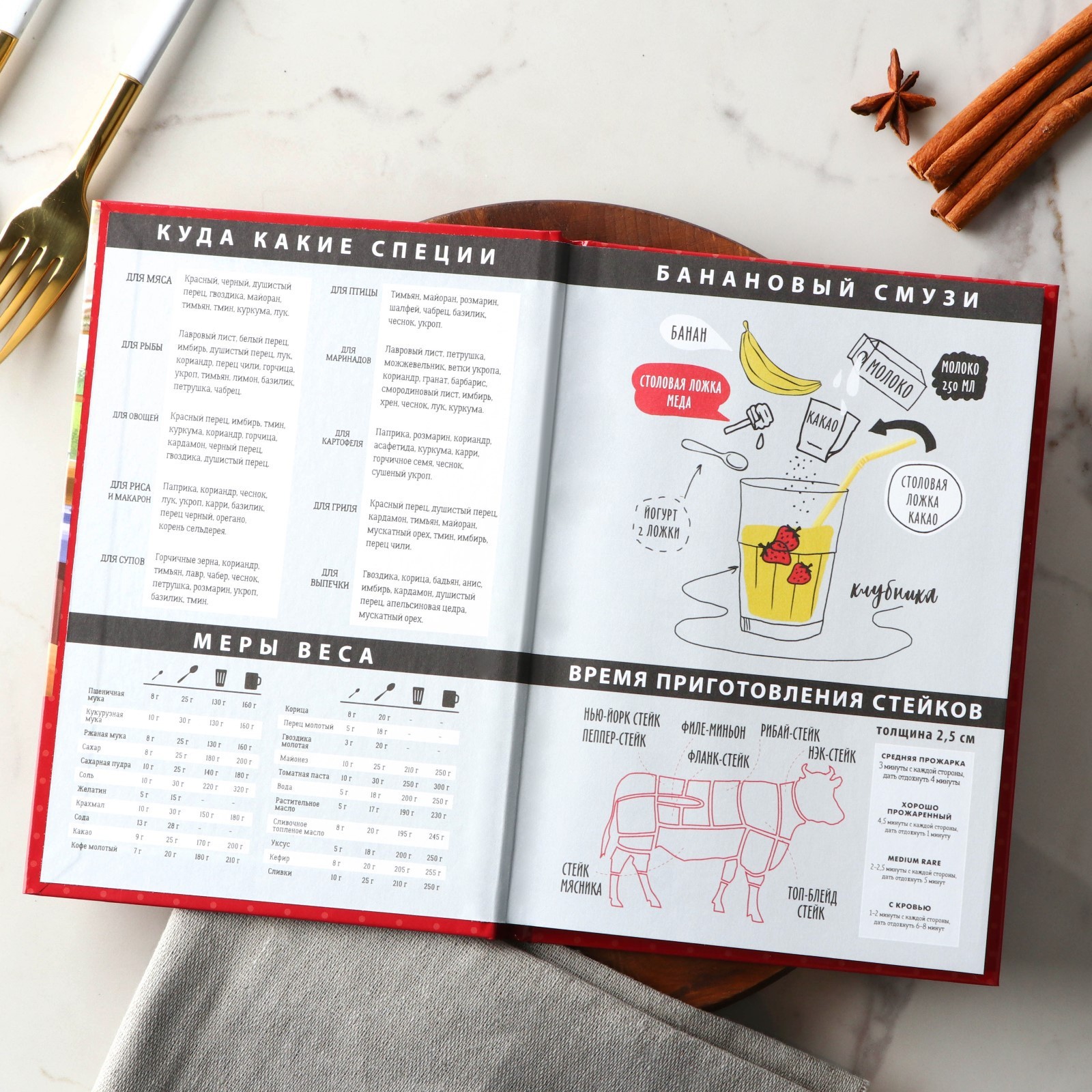 Ежедневник для записи рецептов в твердой обложке А5, 80 л., «Бабушка» - фото 2