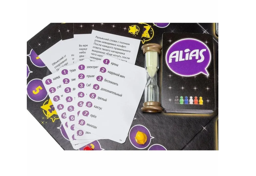 Настольная игра "Алиас Пати" Alias Party (вечеринка) - фото 3